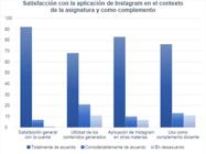 miniatura de la Figura 2