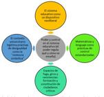 miniatura de la Figura 1