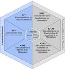 miniatura de la Figura 1