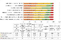 miniatura de la Figura 1