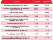 miniatura de la 
          Figura 1
        