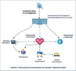 miniatura de la Figura 2