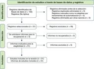 miniatura de la Figura 1