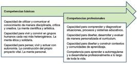 miniatura de la Figura 2