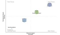 miniatura de la Figura 6