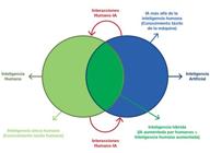 miniatura de la Figura 1