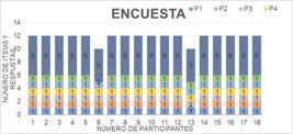 miniatura de la Figura 1