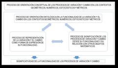 miniatura de la Figura 2