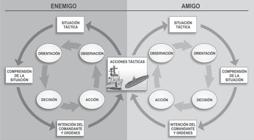 miniatura de la Figura 1