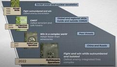 miniatura de la Figura 3