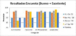 miniatura de la Figura 1