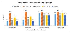 miniatura de la Figura 2