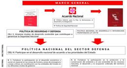 miniatura de la Figura 1