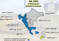 miniatura de la Figura 2